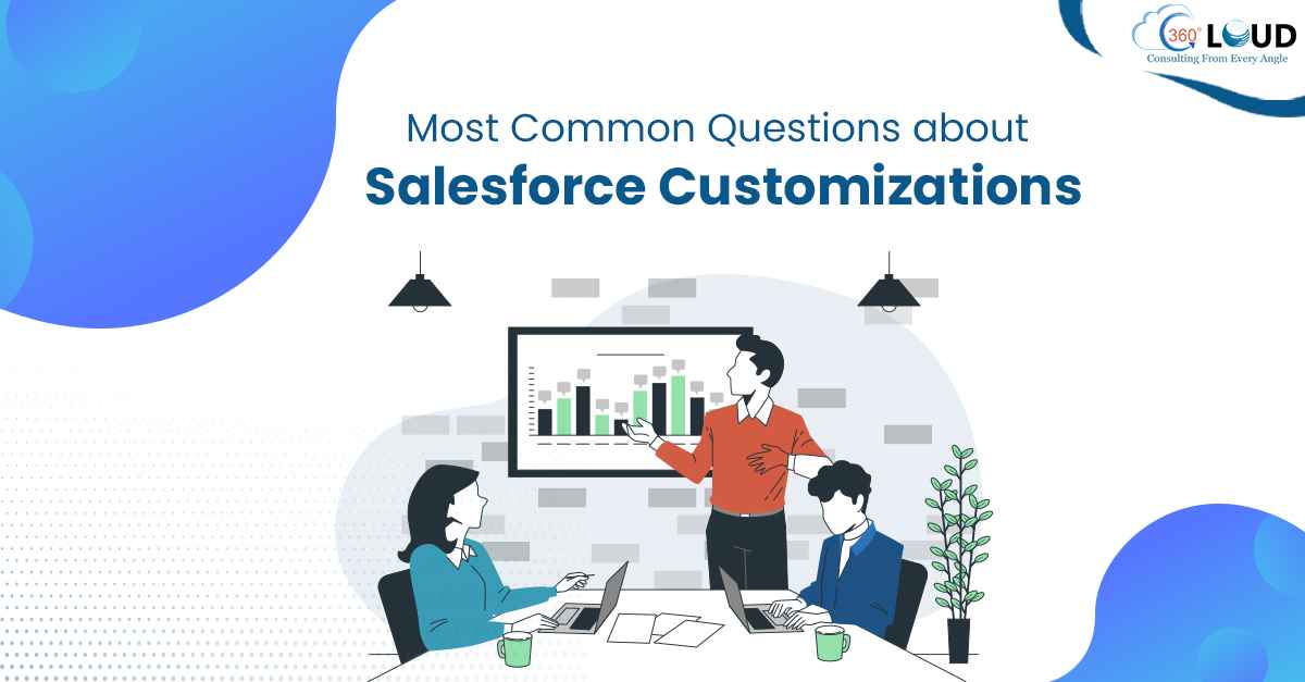 salesforce customization 1 1 11zon