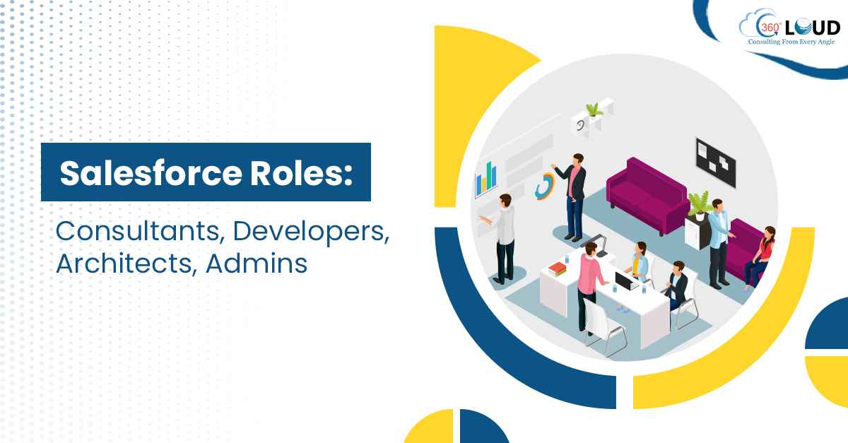 salesforce roles 10 11zon