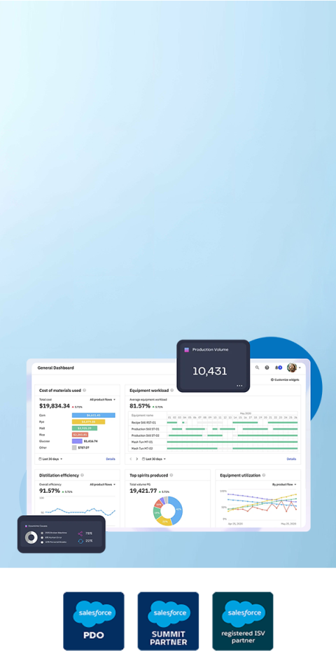 Salesforce Manufacturing Cloud Services to Accelerate Growth